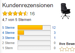 ECHTE Design Drehstühle gibt es auf Amazon (Ratgeber 2026)